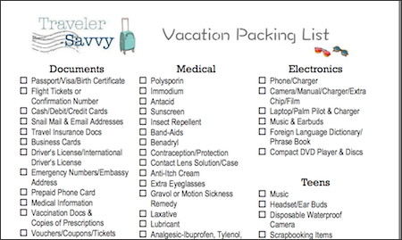 Travel Packing List